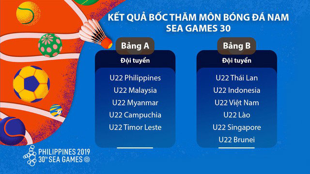 lich-thi-dau-bong-da-nam-sea-games-30-1